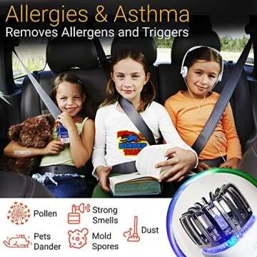 Car Air Purifier Ionizer - Eliminate Unwanted Odors