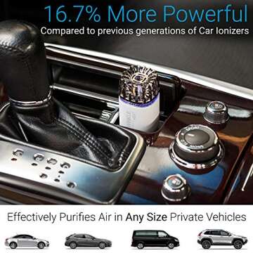 Car Air Purifier Ionizer - Eliminate Unwanted Odors