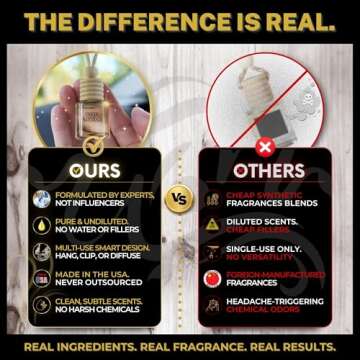 Urban Naturals Car Air Freshener Diffuser 3 Pack - Tropical Escape Essentials Scent, 45+ Days Long L...