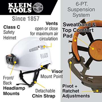 Klein Tools 60149 Safety Helmet, Vented, Chin Strap, Tested to Tough Industrial Hard Hat Safety Stan...