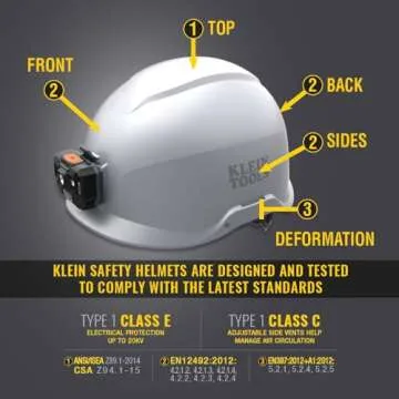 Klein Tools 60149 Safety Helmet, Vented, Chin Strap, Tested to Tough Industrial Hard Hat Safety Standards, White