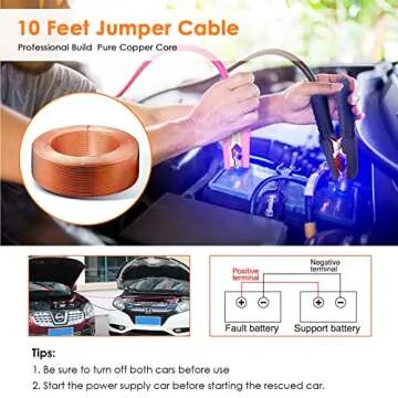 THINKWORK Car Emergency Kit for Teen Girl and Lady's Gifts, Pink Emergency Roadside Assistance kit with Digital Air Compressor, 10FT Jumper, First Aid Kit, and More Ideal Pink Car Accessories Tool -E7