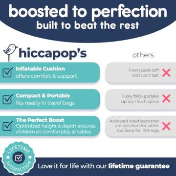 hiccapop ErgoBoost Toddler Booster Seat for Dining Table, Non-Slip Stable Baby Booster Seat for Dining Table, Booster Chair for Toddlers Eating, High Chair Booster Seat for Dining Table