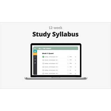 All the GMAT (Manhattan Prep GMAT Prep)