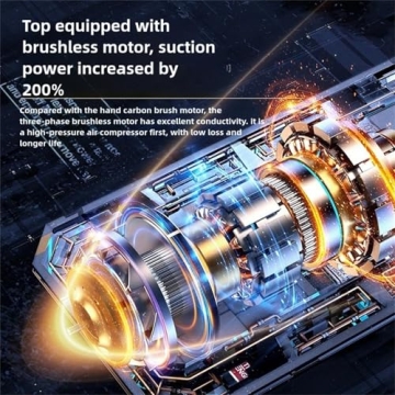 Aerovec V-15 Pro Car Vacuum - Cordless & Powerful Cleaning