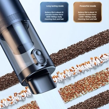 Aerovec V-15 Pro Car Vacuum - Cordless & Powerful Cleaning