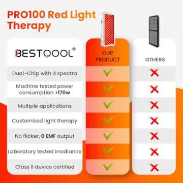 Bestqool Red Light Therapy for face Body, 4 Wavelengths Near Infrared Light Therapy, 100 Elite Grade Dual Chip LEDs, High Power Red Light Panel for Pain, Muscle, Energy. 170W. Modular Design.