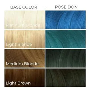 ARCTIC FOX Vegan and Cruelty-Free Semi-Permanent Hair Color Dye (8 Fl Oz, POSEIDON)