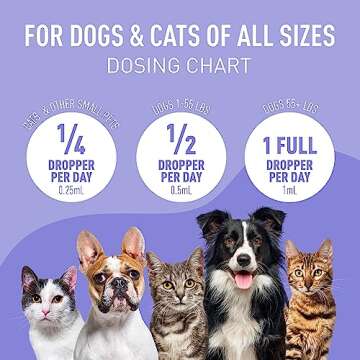 Nature's Synergy Melatonin & Hemp Oil for Pets