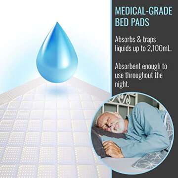 DMI Extra Large 36x36 Incontinence Bed Pads, FSA/HSA, 50 Pack Absorbent Chucks Pads Disposable Adult, Bed Pads Disposable Adult Chux Pads, Bed Liner & Pee Pad, Underpads, Pee Pads for Adults