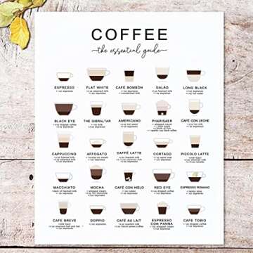 Coffee Guide Print, Coffee Wall Art, Coffee Cup Print, Coffee Lovers Gift, Kitchen Art, Office Wall ...