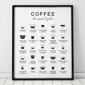 Coffee Guide Print for Coffee Lovers Home & Office
