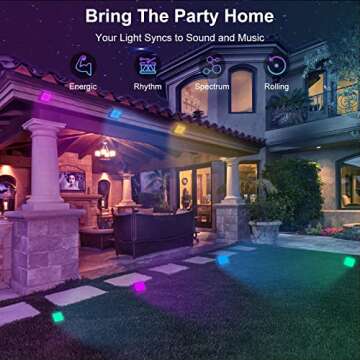 APPECK RGB Flood Light, Color Changing Flood Lights Outdoor, Smart Landscape Lighting with App Contr...