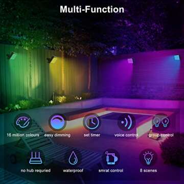 Dynamic APPECK RGB Flood Lights for Outdoor Use 4 Pack