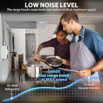 GRACEALL 30 Inch Range Hood Under Cabinet Oven Vent Hood, Ducted/Ductless Convertible Kitchen Extractor, Stainless Steel Stove Exhaust Fan, Charcoal Filter and Exhaust Pipe Included