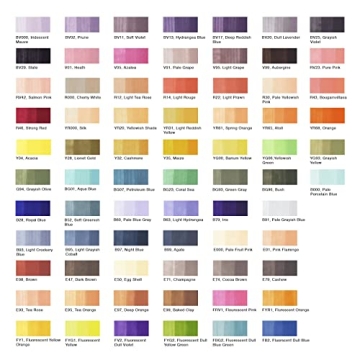 Copic Sketch Markers 72pc Set for Artists and Illustrators