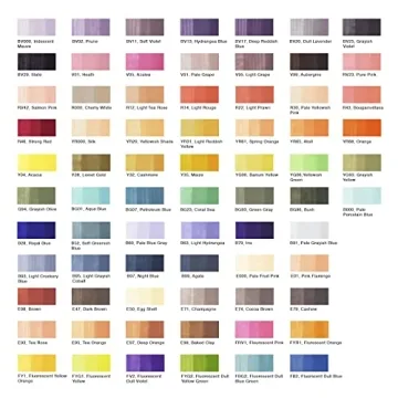 Copic Sketch Markers 72pc Set for Artists and Illustrators