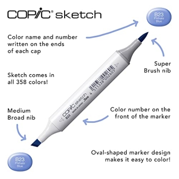 Copic Sketch Markers 72pc Set for Artists and Illustrators