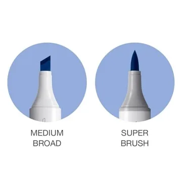 Copic Sketch Markers 72pc Set for Artists and Illustrators