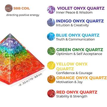 Orgonite Crystal Handmade Seven Chakra Gemstone Pyramid - Orgone Chakra Healing Stone Pyramids for S...