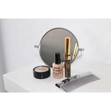 Boyd's Renoir Wrinkle Remover for Youthful Skin