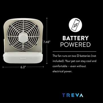 Treva 5-inch Pet Crate Fan for Cooling Dogs and Other Pets. 2 Cooling Speeds, Battery Powered