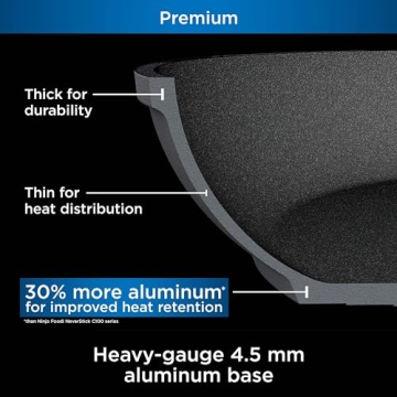 Ninja 12-Piece Cookware Set - Nonstick, Oven Safe, Durable