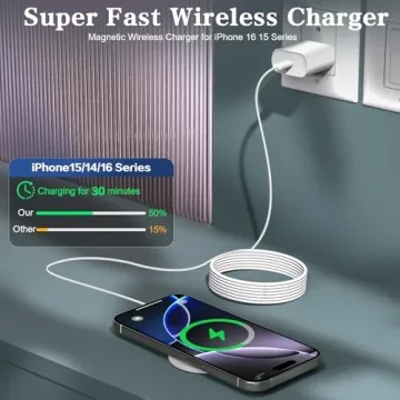 Magnetic Wireless Charger 10FT 2Pack for iPhones 16-12