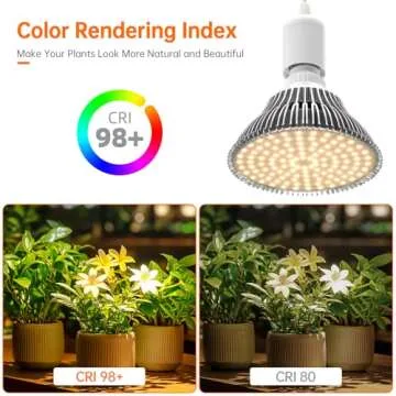 Bstrip 25W Full Spectrum LED Light for Indoor Plants