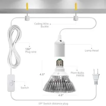 Bstrip 25W Full Spectrum LED Light for Indoor Plants