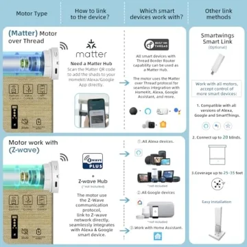 SmartWings Motorized Natural Woven Wood Blinds for Windows
