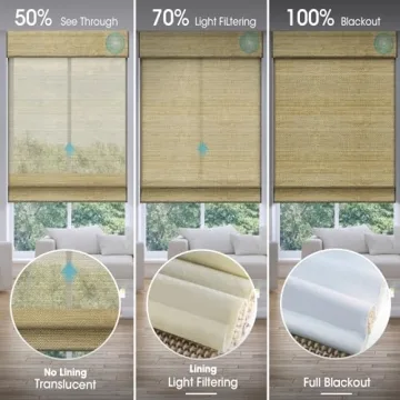 SmartWings Motorized Natural Woven Wood Blinds for Windows
