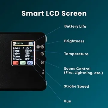 Lume Cube - LED Light RGB Panel Go - Adjustable Panel Go - Intelligent LCD Display - Photo Video Lighting - Long Battery Life - 3200 to 5600K Adjustable Color Temperature