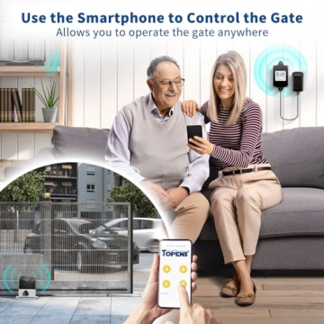 TOPENS TC196 Smart Gate & Garage Door Remote Control
