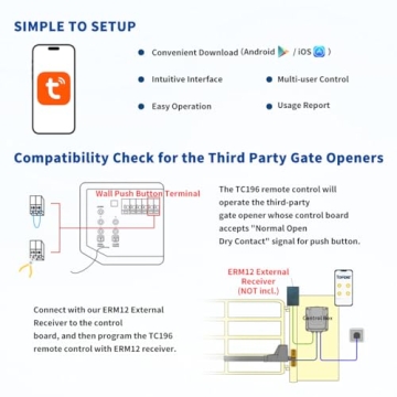 TOPENS TC196 Smart Gate & Garage Door Remote Control