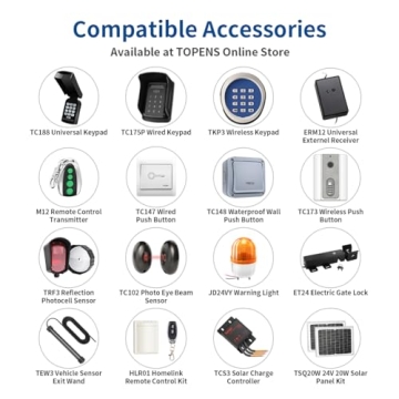 TOPENS TC196 Smart Gate & Garage Door Remote Control