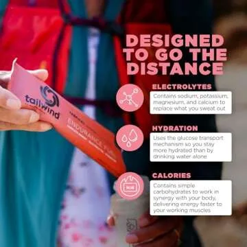 Tailwind Nutrition Endurance Fuel, Electrolyte & Hydration Sports Drink Mix Powder with Caffeine, Gluten-Free, Vegan, Tropical Buzz, 50 Servings (Caffeinated)