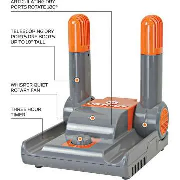 DryGuy Force Boot Dryer for Ski Boots and Gloves