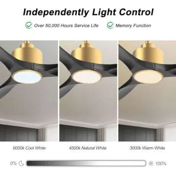 OFANTOP 52 Inch Quiet DC Motor Ceiling Fan with Lights