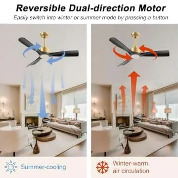 OFANTOP 52 Inch Quiet DC Motor Ceiling Fan with Lights