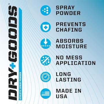 Dry Goods Original Athletic Spray Powder 5.4oz - Stay Dry & Fresh, Absorbs Moisture, Reduces Chafing...