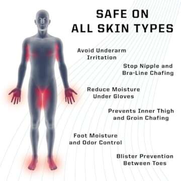 Dry Goods Original Athletic Spray Powder 5.4oz - Stay Dry & Fresh, Absorbs Moisture, Reduces Chafing and Blisters, No Powder Mess, Long-Lasting Sweat and Odor Control, Made in The US