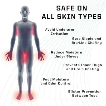 Dry Goods Athletic Spray Powder - Stay Dry & Fresh