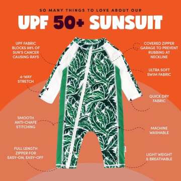 SwimZip Boys' Long-Sleeve UPF 50+ Swimsuit for Baby, Toddler, & Little Boys Green