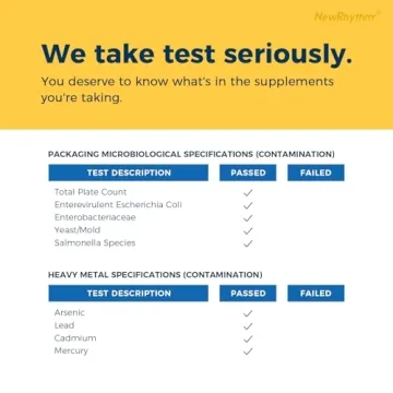 NewRhythm Probiotics 50B CFU 20 Strains Digestive Support