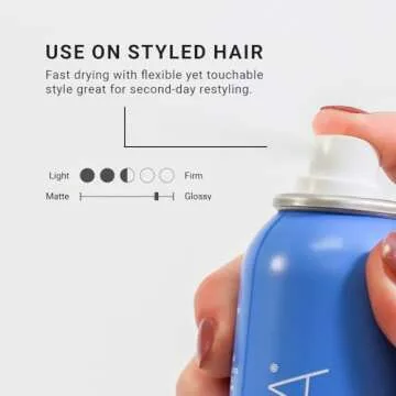 Loma Hair Care Hairspray - Flexible Hold & Exotic Melon