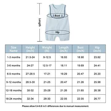 pureborn Baby Boys Girls Nautical Romper One-Piece Beach Outfit Summer Clothes 0-24 Months