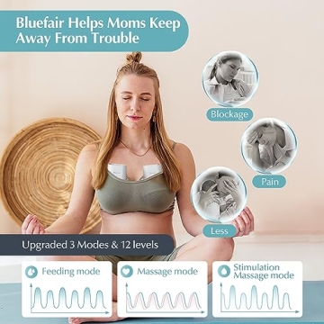 Bluefair Wearable Breast Pump with Smart Features