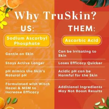 TruSkin Vitamin C Face Serum - Fight Dark Spots