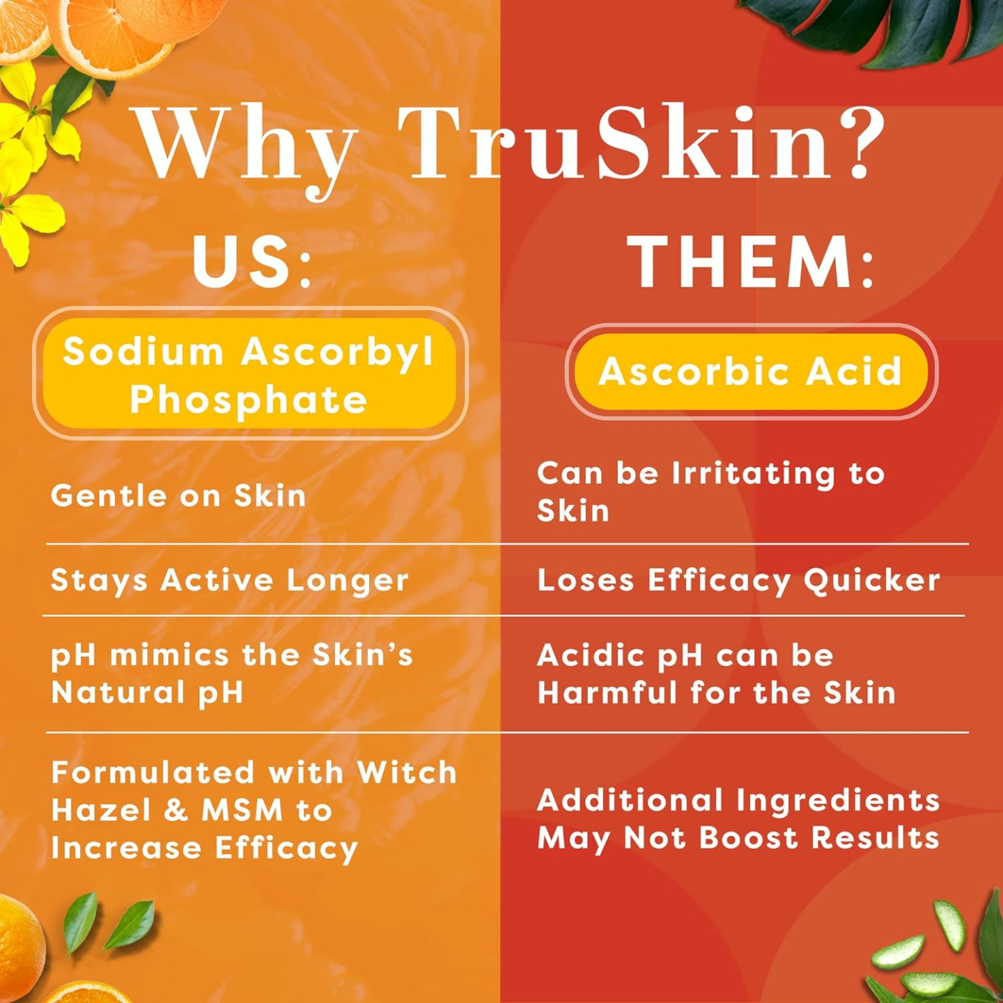TruSkin Vitamin C Face Serum - Fight Dark Spots